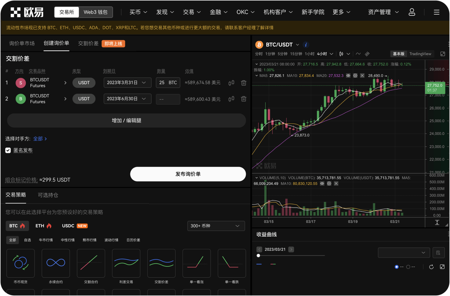 在Bybit交易ETH时如何设置只减仓订单